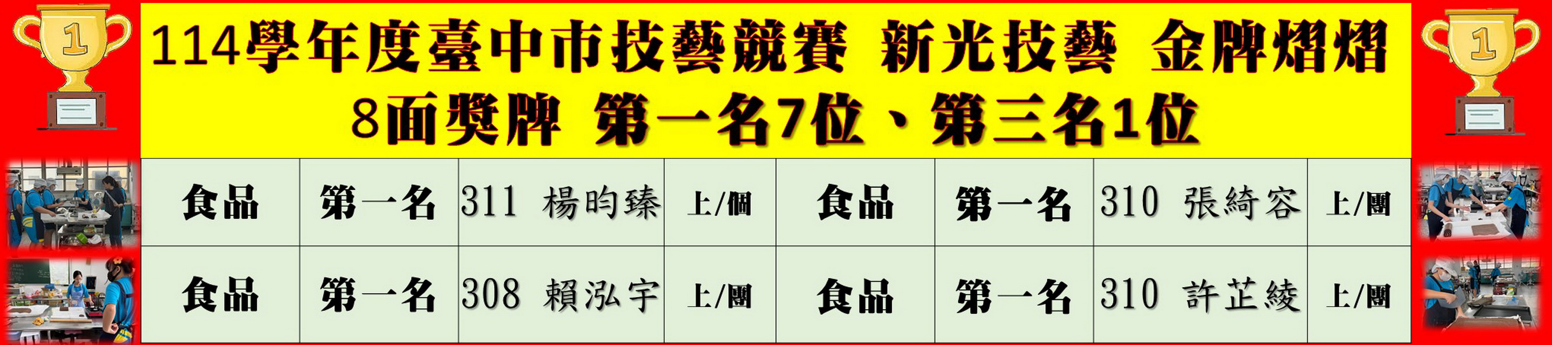 115技藝競賽1