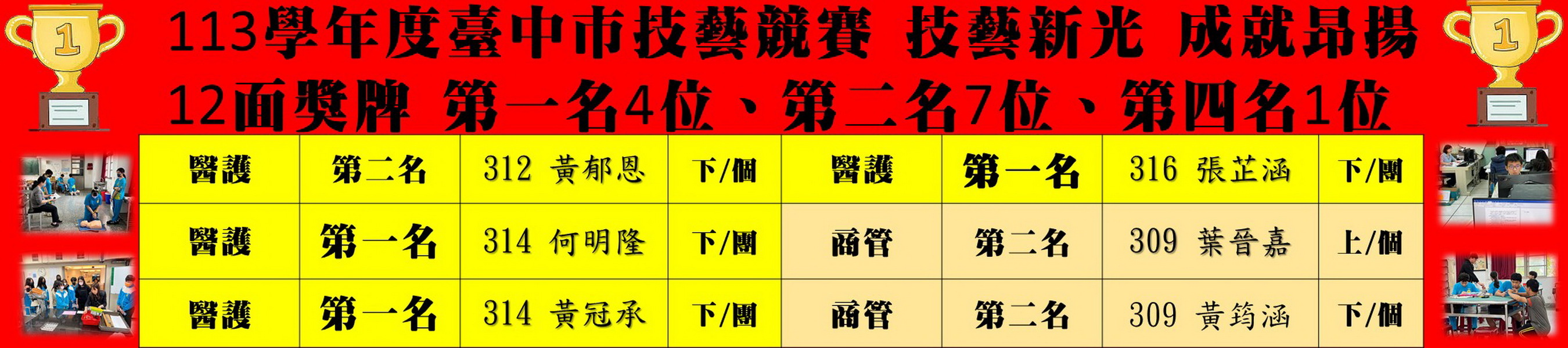 連結到113技藝競賽2