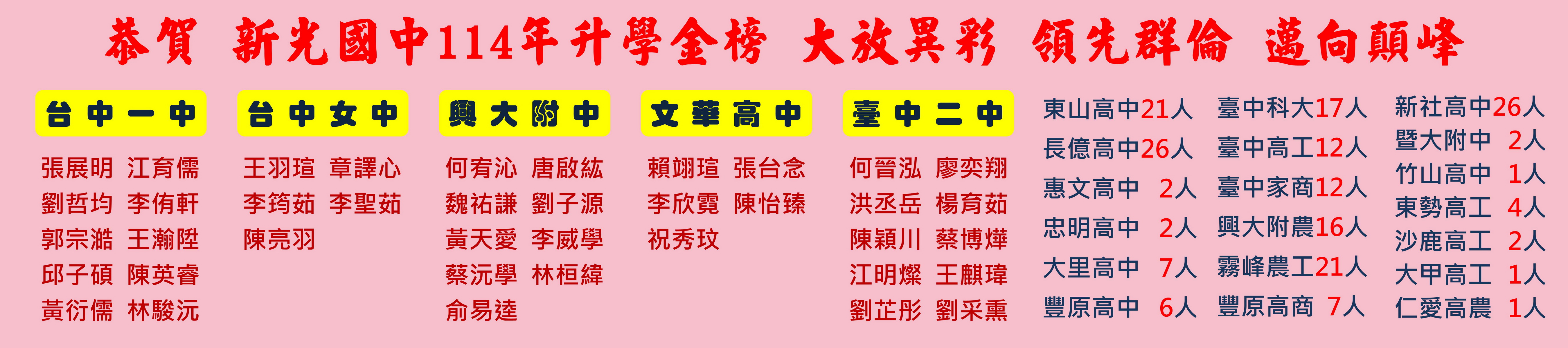 連結到114金榜