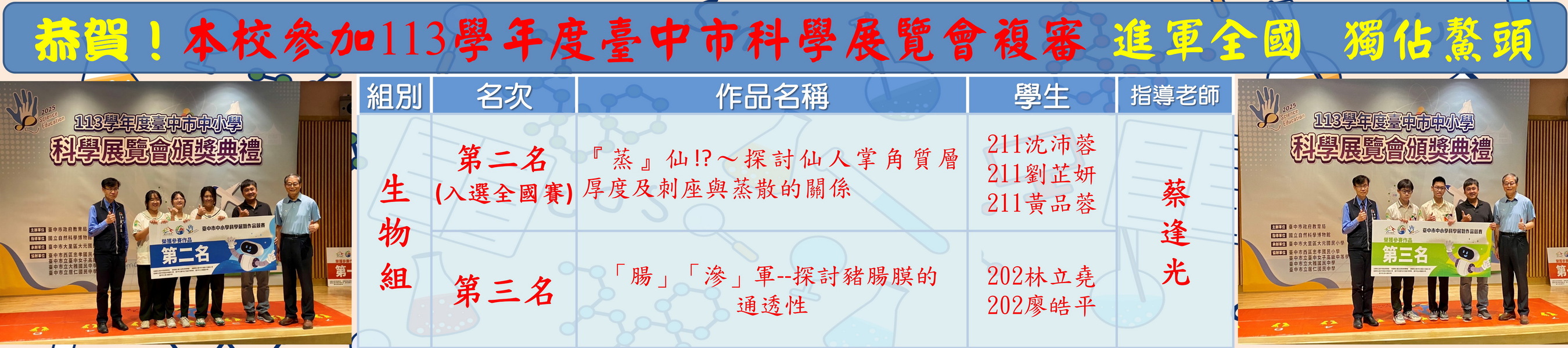 連結到112科展得獎